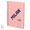 Milan Serie 1918 Cuaderno Espiral Formato A5 Cuadricula 5x5mm