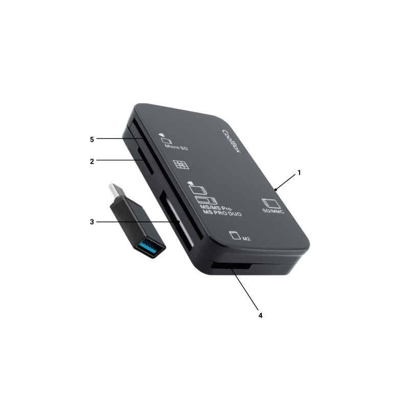 Coolbox Lector de Tarjetas USB-A