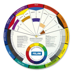 Milan Circulo Cromatico Pedagogico Blanco Compatible - 4,69€