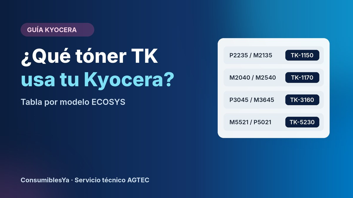 Tabla de tóners Kyocera TK por modelo de impresora ECOSYS